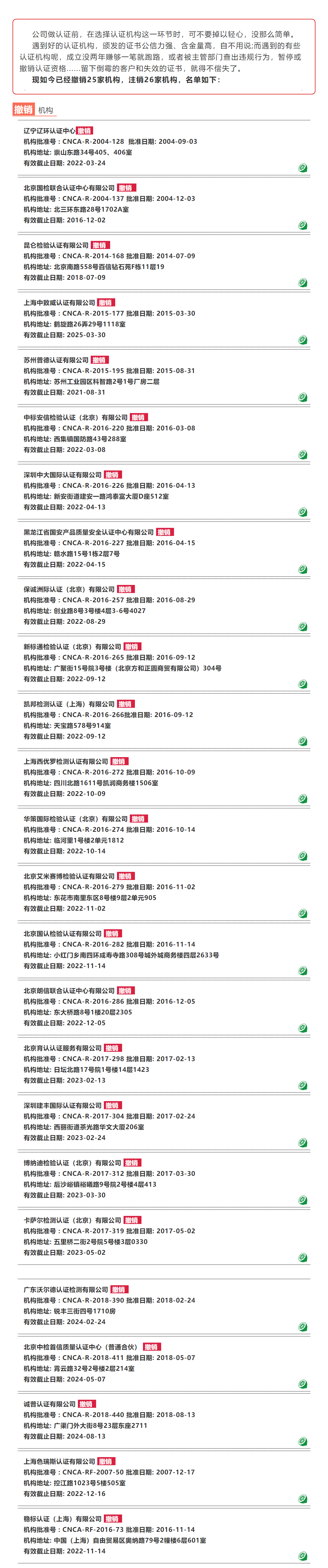 整理 | 如今已撤销25家认证机构，注销26家，名单如下...(图1)